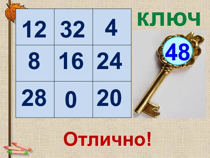 ключ 48 12 16 20 28 8 4 0 32 24 Отлично!