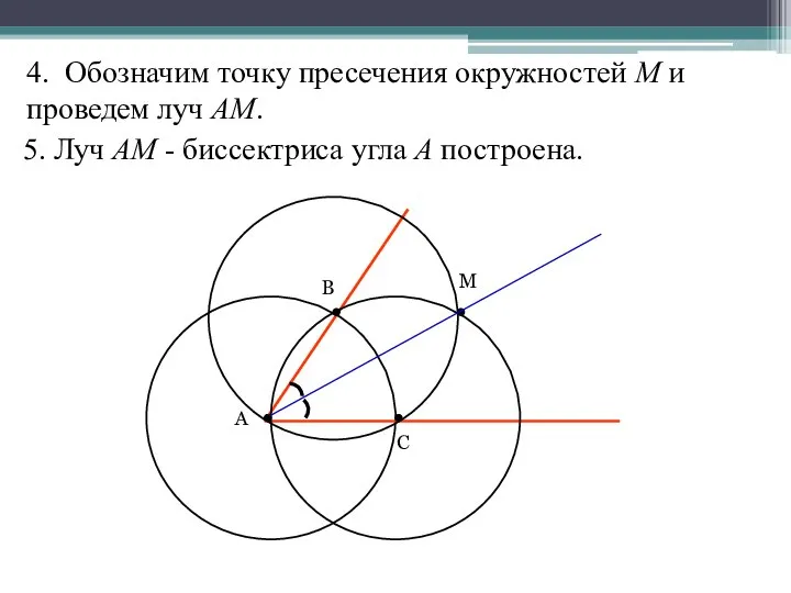 4. Обозначим точку пресечения окружностей M и проведем луч АM. 5.