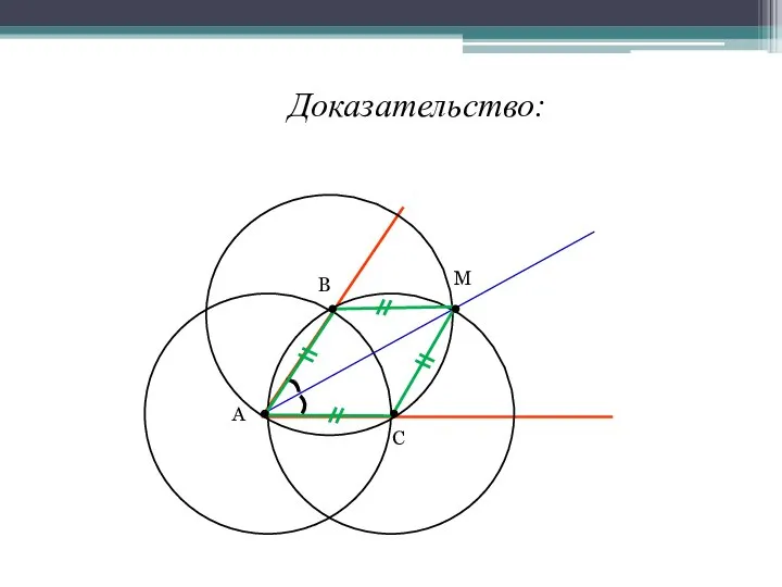 А В С M Доказательство: