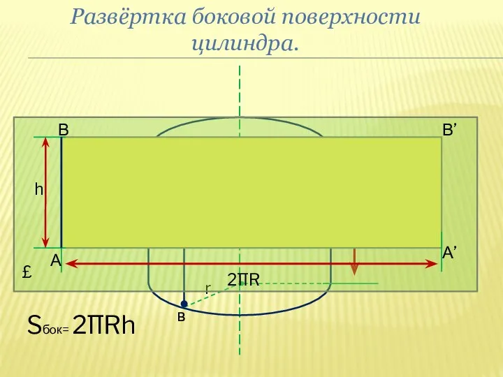 А в h r Развёртка боковой поверхности цилиндра. В А h