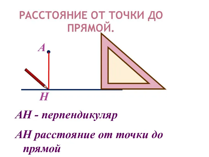 а А Н АН - перпендикуляр АН расстояние от точки до