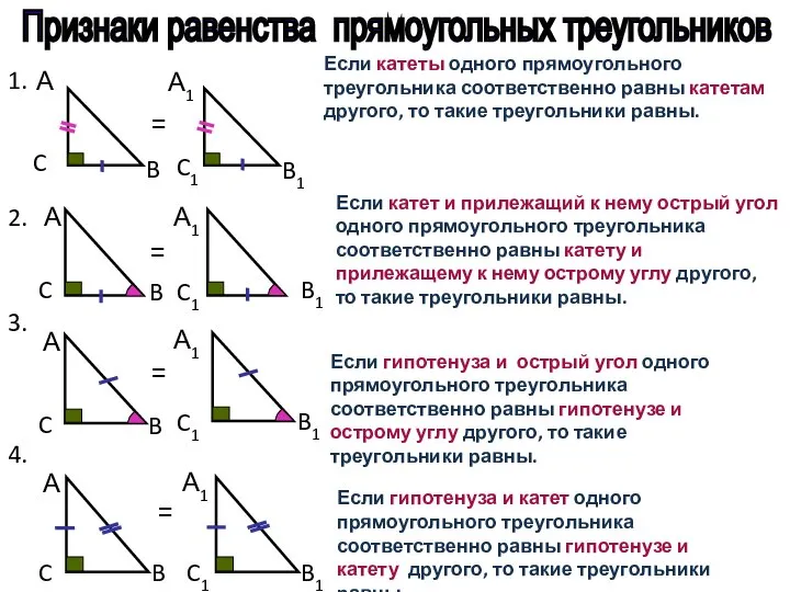 Признаки равенства прямоугольных треугольников А C B А1 C1 B1 1.