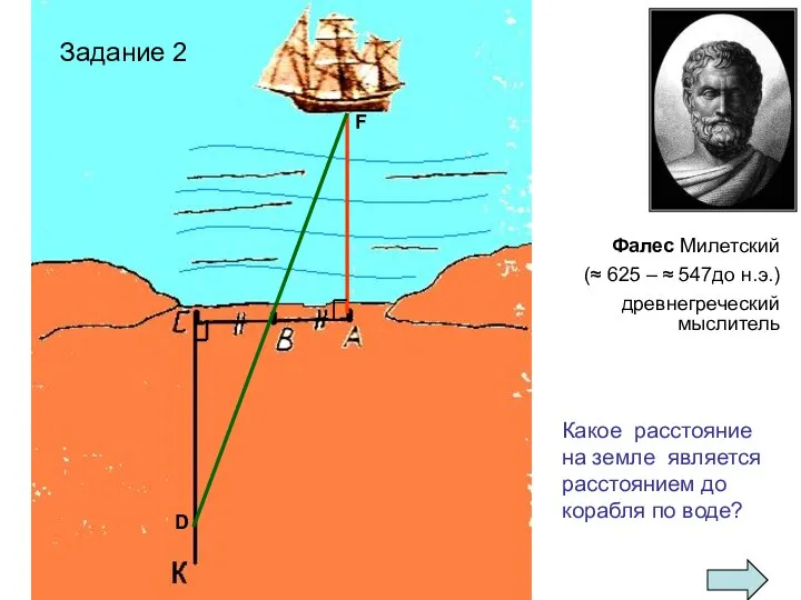 Какое расстояние на земле является расстоянием до корабля по воде? Задание