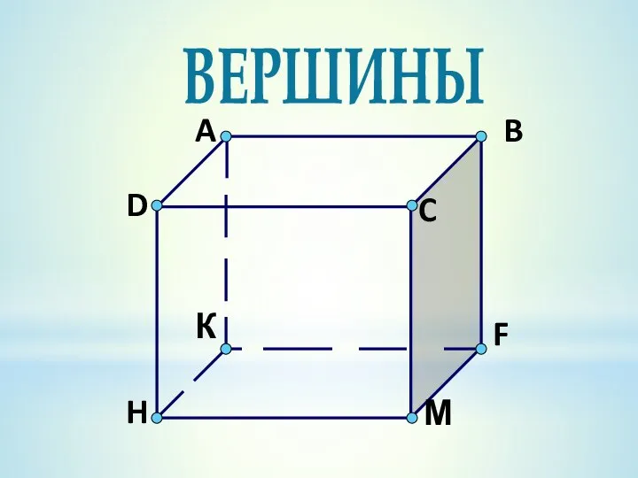 ВЕРШИНЫ