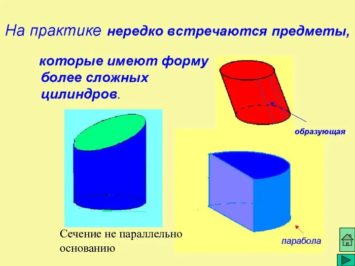 Сечение не параллельно основанию