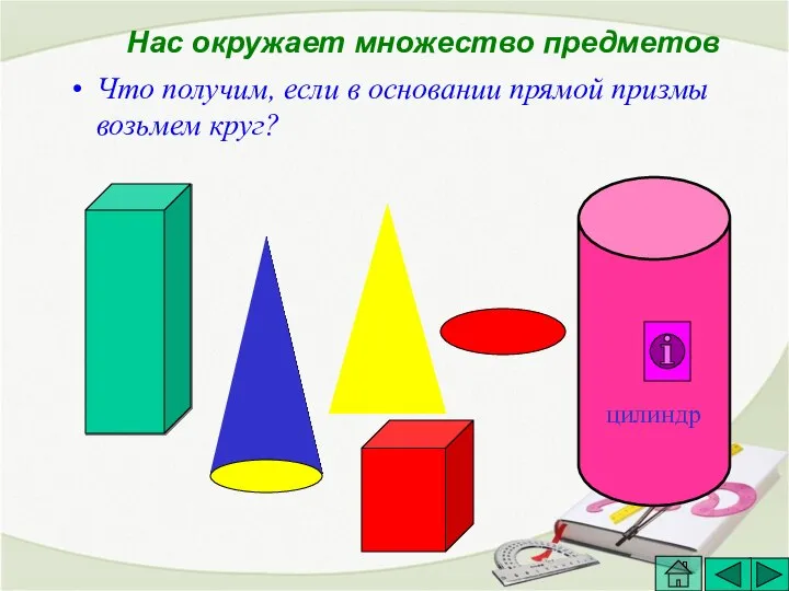 Что получим, если в основании прямой призмы возьмем круг? Нас окружает множество предметов цилиндр