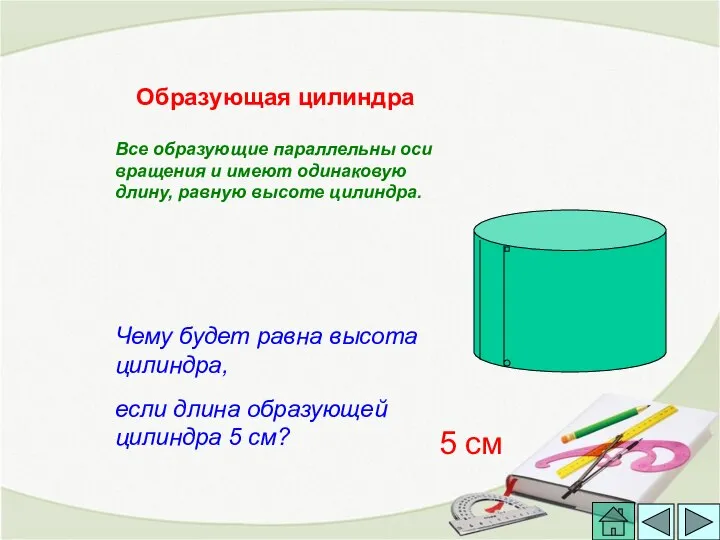 Образующая цилиндра Все образующие параллельны оси вращения и имеют одинаковую длину,