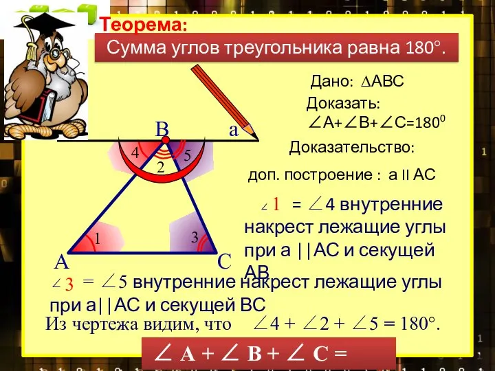 А В С а ∠1 = ∠4 внутренние накрест лежащие углы