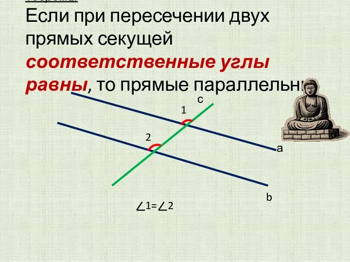 Теорема: Если при пересечении двух прямых секущей соответственные углы равны, то