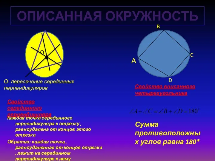 ОПИСАННАЯ ОКРУЖНОСТЬ Каждая точка серединного перпендикуляра к отрезку ,равноудалена от концов