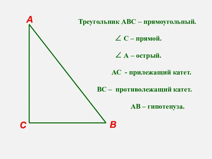 С В А Треугольник АВС – прямоугольный. ∠ С – прямой.