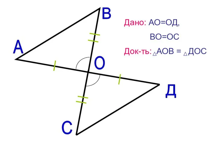 Дано: АО=ОД, ВО=ОС Док-ть: АОВ = ДОС АОВ = ДОС по