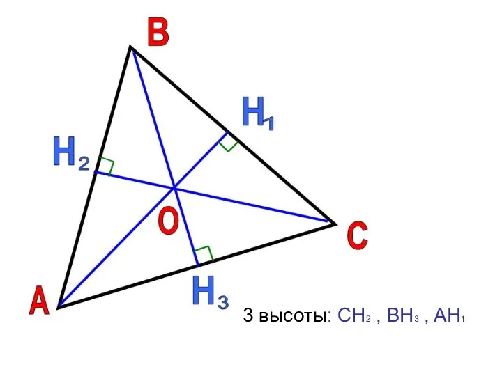 Высотой треугольника называется перпендикуляр, проведенный из вершины треугольника к прямой, содержащей
