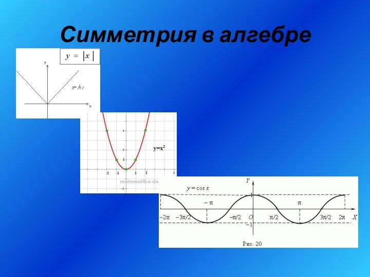 Симметрия в алгебре