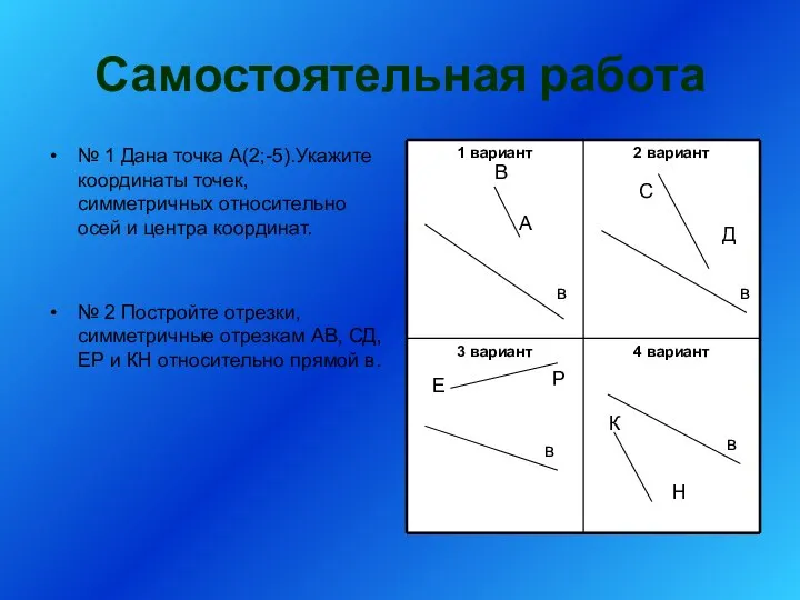 Самостоятельная работа № 1 Дана точка А(2;-5).Укажите координаты точек, симметричных относительно