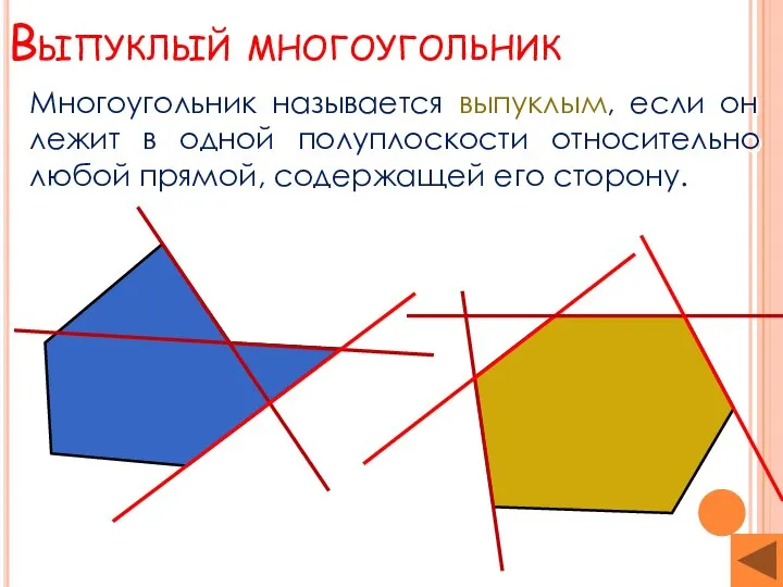 Выпуклый многоугольник Многоугольник называется выпуклым, если он лежит в одной полуплоскости