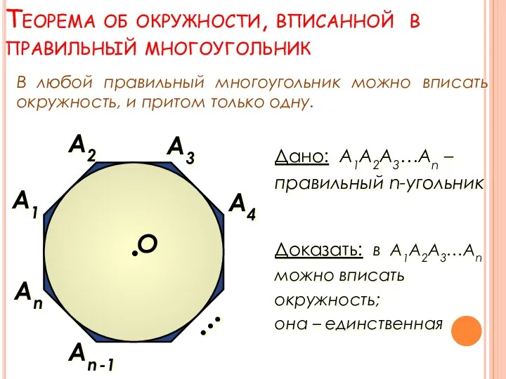 Теорема об окружности, вписанной в правильный многоугольник А2 А1 Аn -1