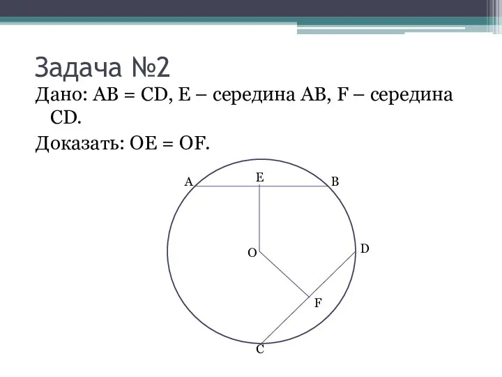 Задача №2 Дано: АВ = CD, Е – середина АВ, F