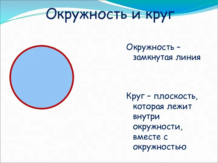 Окружность и круг Окружность – замкнутая линия Круг – плоскость, которая