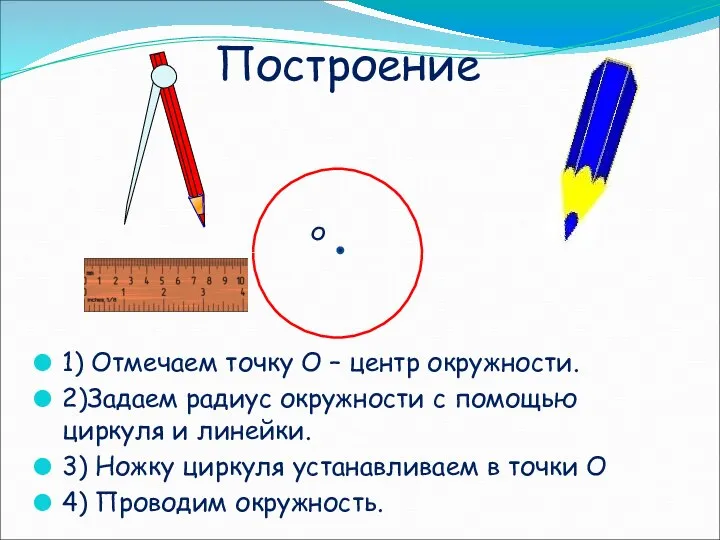 Построение О 1) Отмечаем точку О – центр окружности. 2)Задаем радиус