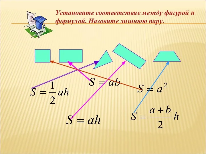 Установите соответствие между фигурой и формулой. Назовите лишнюю пару.