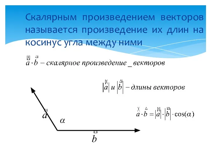 Скалярным произведением векторов называется произведение их длин на косинус угла между ними