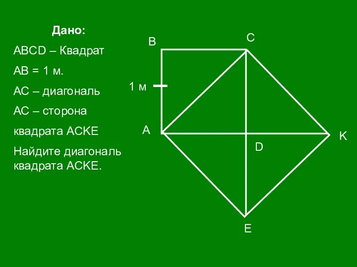 B А С D 1 м K E Дано: ABCD –