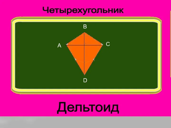 А B C D Дельтоид Четырехугольник