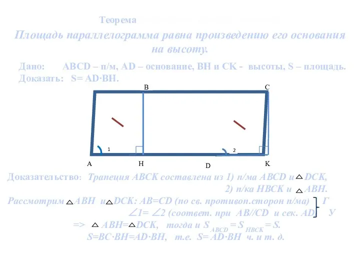Теорема (о площади параллелограмма) Площадь параллелограмма равна произведению его основания на