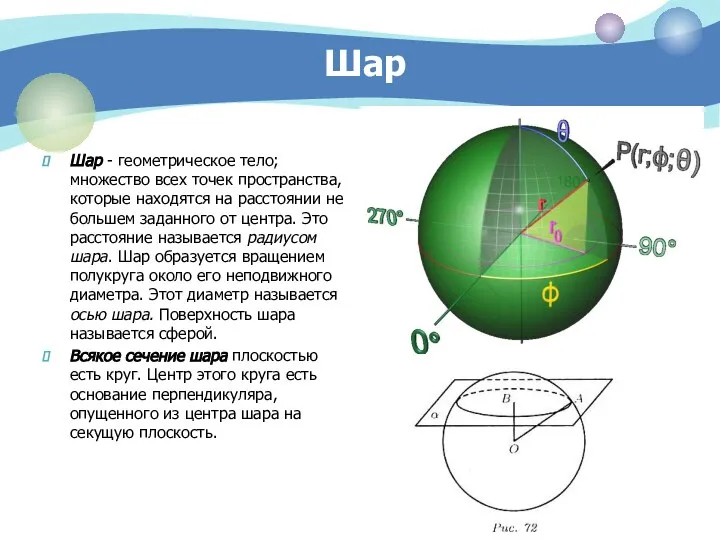 Шар Шар - геометрическое тело; множество всех точек пространства, которые находятся