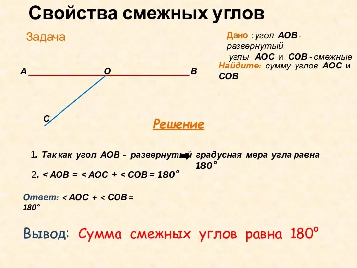 Свойства смежных углов Задача Дано : угол АОВ - развернутый углы