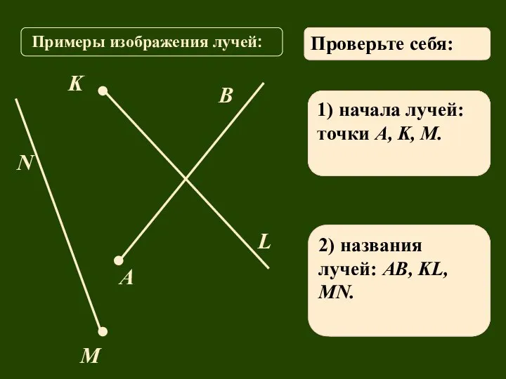 Примеры изображения лучей: M N A B K L Выполните задания: