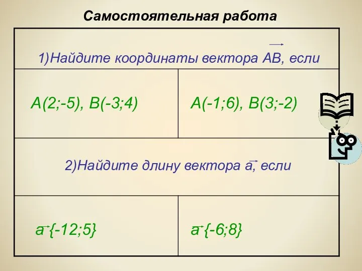 Самостоятельная работа