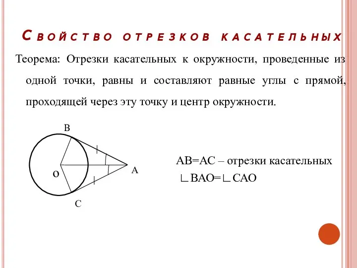 Свойство отрезков касательных Теорема: Отрезки касательных к окружности, проведенные из одной