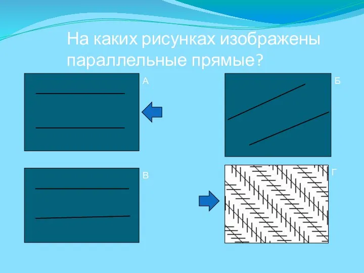 На каких рисунках изображены параллельные прямые? А Г Б В