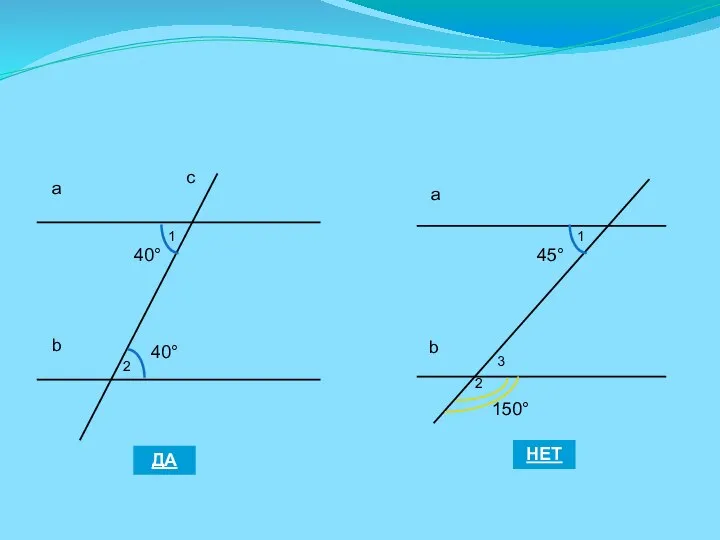 40° 40° а b с ДА НЕТ 1 2 45° 150° а b 1 2 3