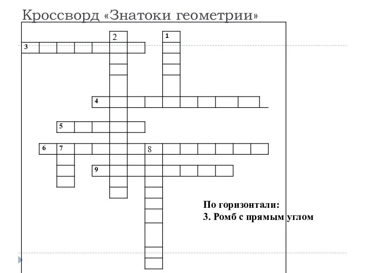 Кроссворд «Знатоки геометрии» По горизонтали: 3. Ромб с прямым углом