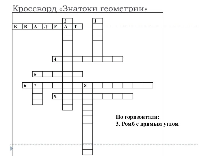 Кроссворд «Знатоки геометрии» По горизонтали: 3. Ромб с прямым углом