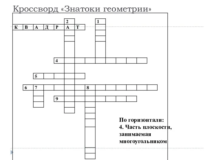 Кроссворд «Знатоки геометрии» По горизонтали: 4. Часть плоскости, занимаемая многоугольником