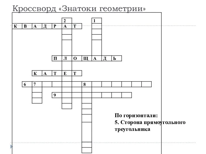 Кроссворд «Знатоки геометрии» По горизонтали: 5. Сторона прямоугольного треугольника