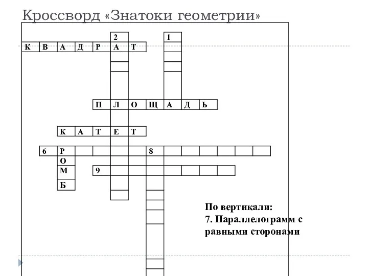 Кроссворд «Знатоки геометрии» По вертикали: 7. Параллелограмм с равными сторонами