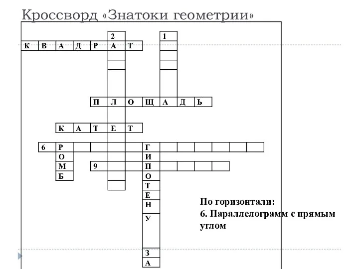 Кроссворд «Знатоки геометрии» По горизонтали: 6. Параллелограмм с прямым углом