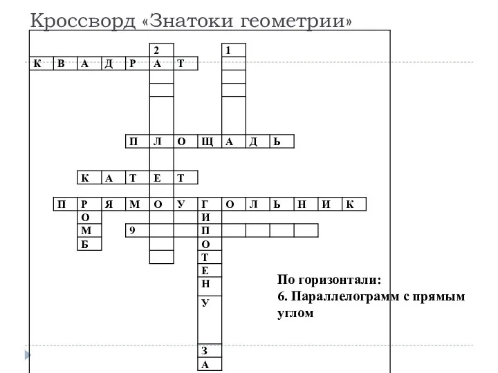 Кроссворд «Знатоки геометрии» По горизонтали: 6. Параллелограмм с прямым углом