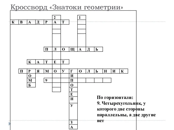 Кроссворд «Знатоки геометрии» По горизонтали: 9. Четырехугольник, у которого две стороны параллельны, а две другие нет