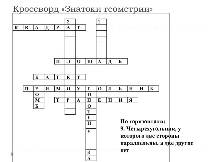 Кроссворд «Знатоки геометрии» По горизонтали: 9. Четырехугольник, у которого две стороны параллельны, а две другие нет