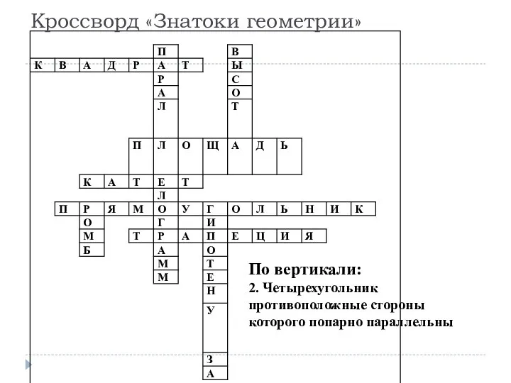 Кроссворд «Знатоки геометрии» По вертикали: 2. Четырехугольник противоположные стороны которого попарно параллельны