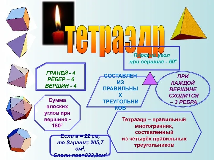 тетраэдр ГРАНЕЙ - 4 РЁБЕР – 6 ВЕРШИН - 4 Сумма