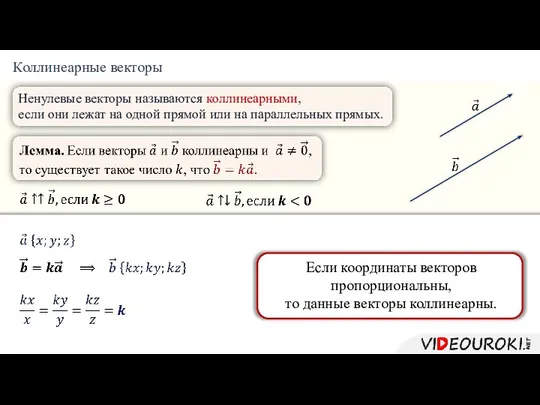 Коллинеарные векторы Ненулевые векторы называются коллинеарными, если они лежат на одной