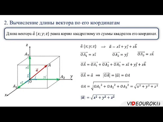 2. Вычисление длины вектора по его координатам