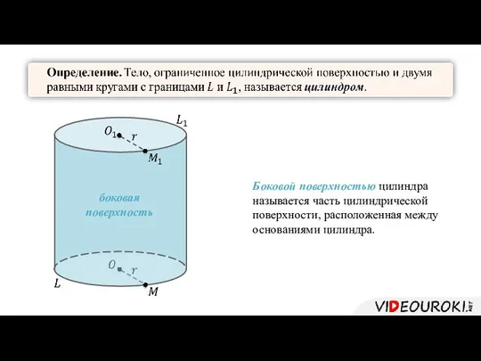 Боковой поверхностью цилиндра называется часть цилиндрической поверхности, расположенная между основаниями цилиндра. боковая поверхность